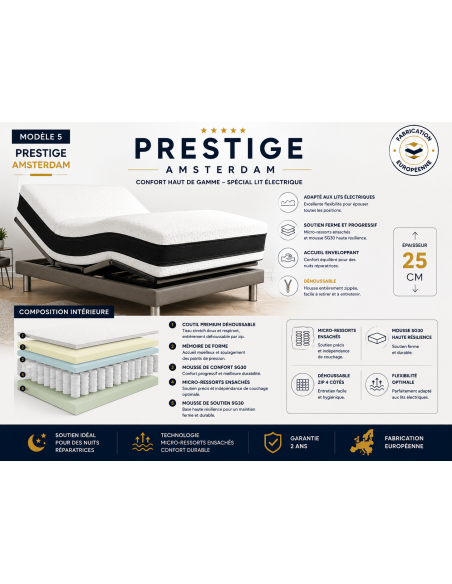 Matelas Électrique Premium — Mousse Haute Résilience | MatelasJuste