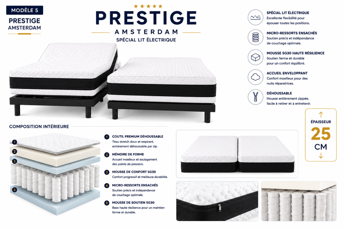 Matelas Électrique Premium — Mousse Haute Résilience | MatelasJuste