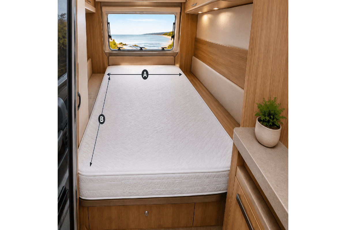 Matelas sur mesure — Rectangle
