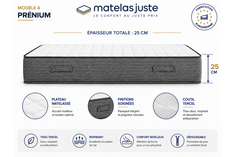 Matelas Équilibre 2 Personnes — Mousse Haute Résilience | MatelasJuste Meta descript 2