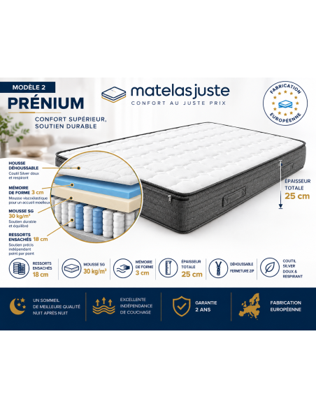 Matelas Équilibre King Size — Ressorts Ensachés | MatelasJuste