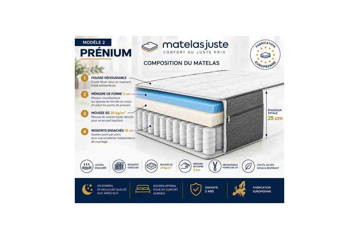 Matelas Équilibre King Size — Ressorts Ensachés | MatelasJuste