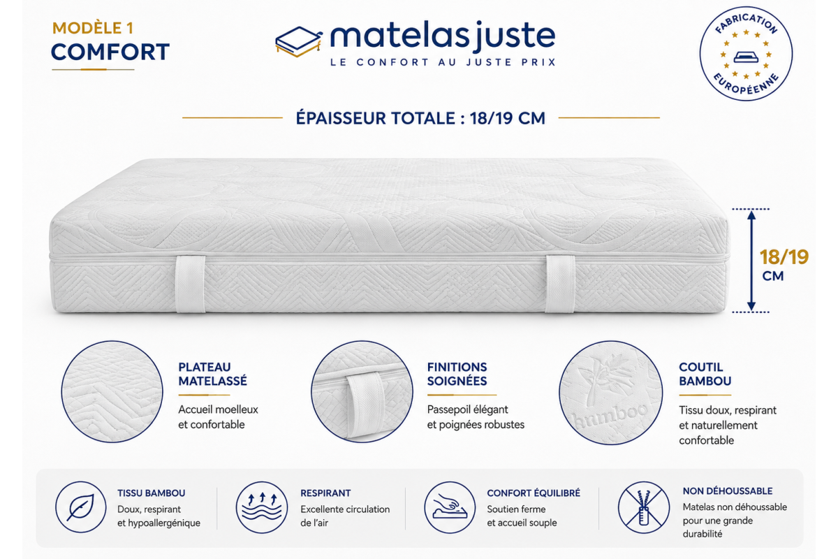 Matelas Confort King Size — Mousse Haute Densité | MatelasJuste