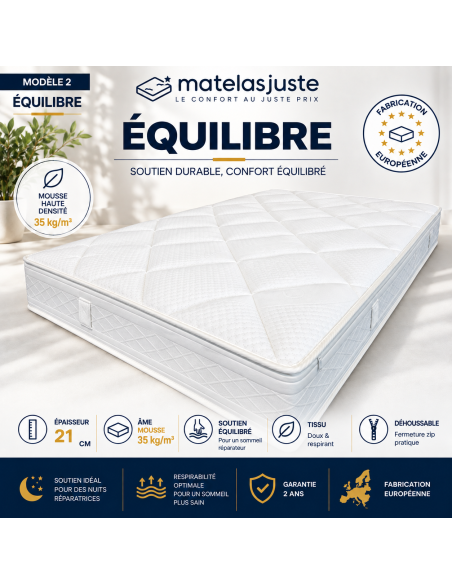 Matelas Premium 1 Personne — Mémoire de Forme | MatelasJuste