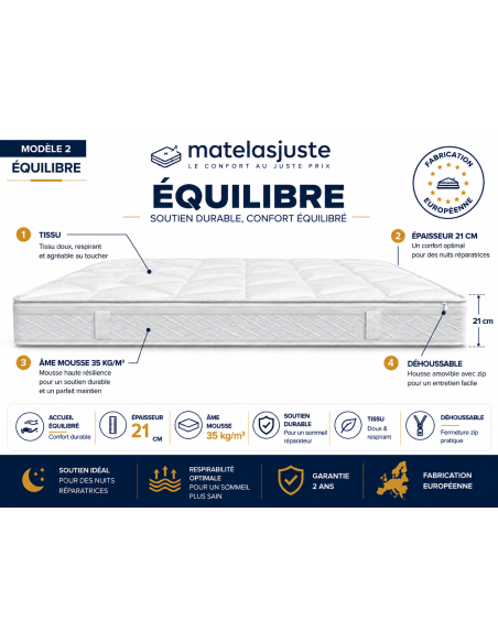 Matelas Premium 2 Personnes — Mémoire de Forme | MatelasJuste
