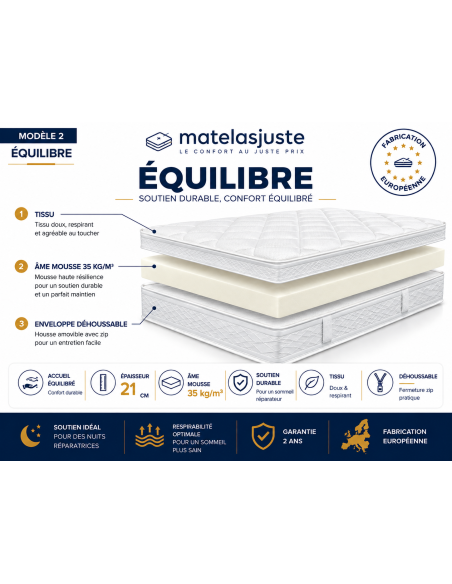 Matelas Premium 2 Personnes — Mémoire de Forme | MatelasJuste