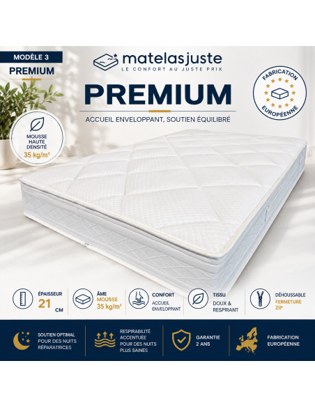 Matelas Mémoire King Size — Mémoire de Forme | MatelasJuste
