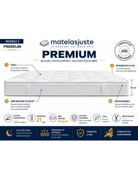 Matelas Mémoire King Size — Mémoire de Forme | MatelasJuste