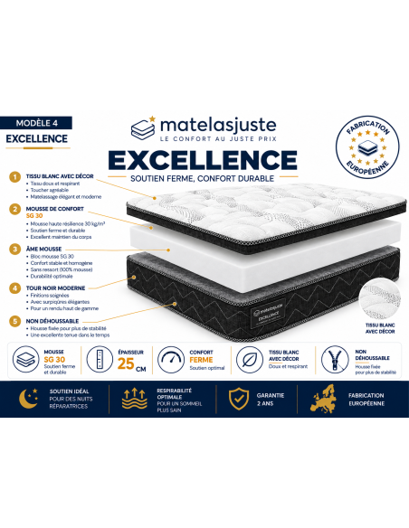 Matelas Excellence 2 Personnes — Ressorts et Mousse | MatelasJuste