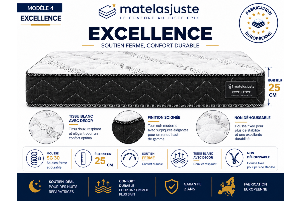 Matelas Excellence King Size — Ressorts et Mémoire de Forme | MatelasJuste