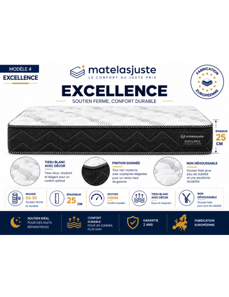Matelas Excellence King Size — Ressorts et Mémoire de Forme | MatelasJuste