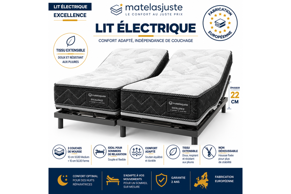 Matelas Électrique Mémoire — Mémoire de Forme | MatelasJuste