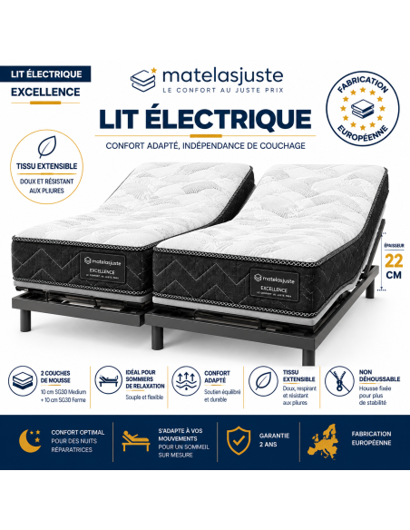 Matelas Électrique Mémoire — Mémoire de Forme | MatelasJuste