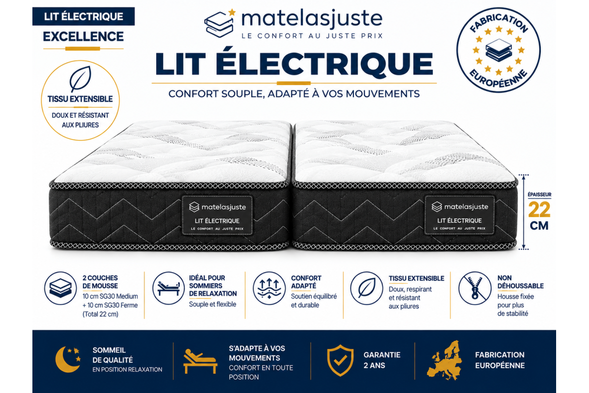 Matelas Électrique Mémoire — Mémoire de Forme | MatelasJuste