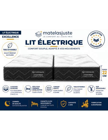 Matelas Électrique Mémoire — Mémoire de Forme | MatelasJuste