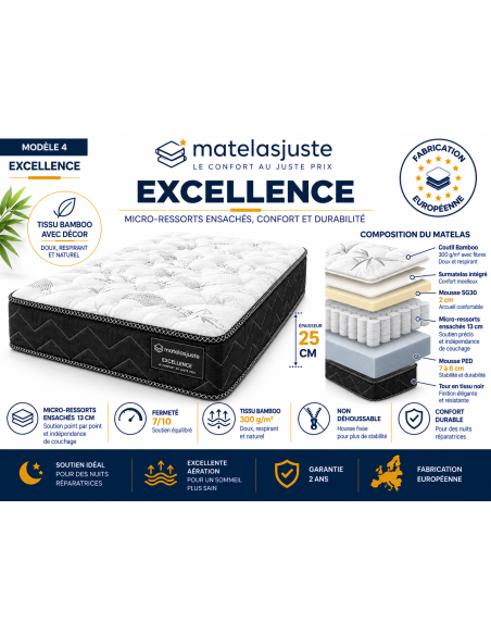 Matelas Électrique Mémoire — Mémoire de Forme | MatelasJuste