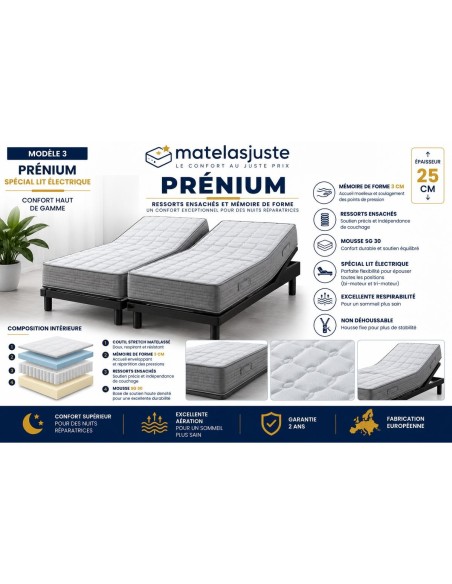 Matelas Électrique Confort — Mousse Haute Densité | MatelasJuste