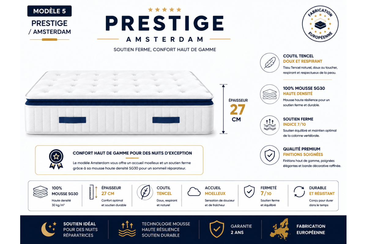 Matelas Prestige 2 Personnes — Ressorts et Mémoire de Forme | MatelasJuste