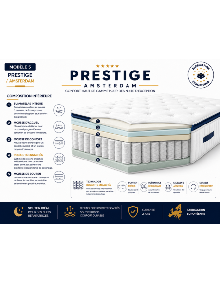 Matelas Prestige King Size — Ressorts et Surmatelas | MatelasJuste